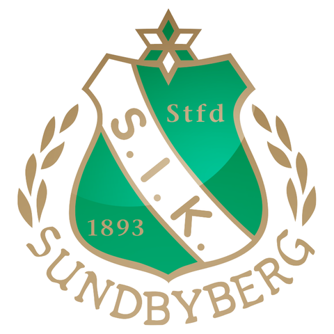 Bildlänk ovan till huvud-SIK www.sik.org.