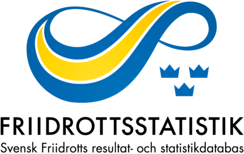 Resultat och statistik för Eksjö Södra IK