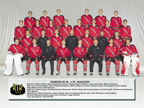 Kungälvs IK J18 2024/25