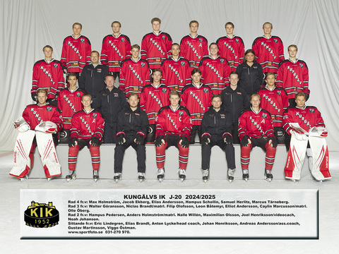 Kungälvs IK J20 2024/25