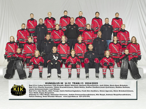 Kungälvs IK Team 13 2024/25